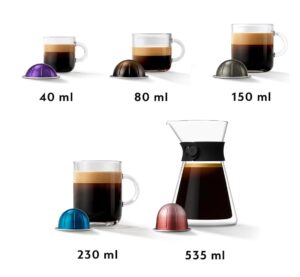 Alle 5 Nespresso Vertuo Tassengrößen mit Portionsmenge und Kapseln im Vergleich