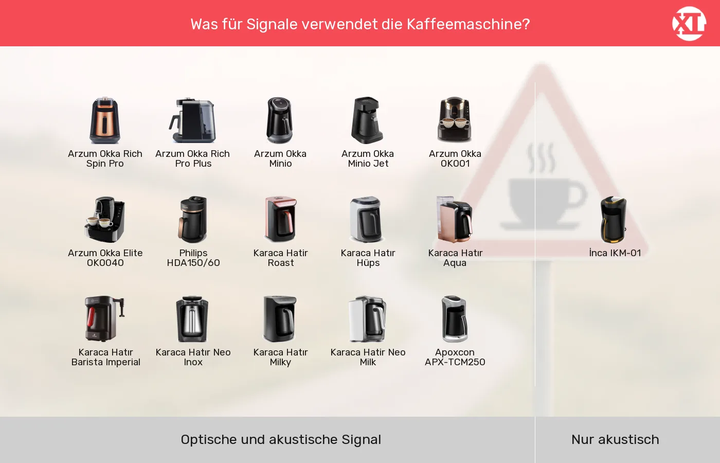 Elektrische türkische Kaffeemaschinen: Gruppen nach Signale