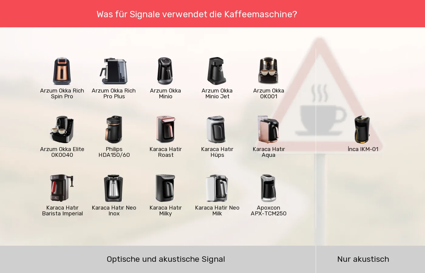 Elektrische türkische Kaffeemaschinen: Gruppen nach Signale