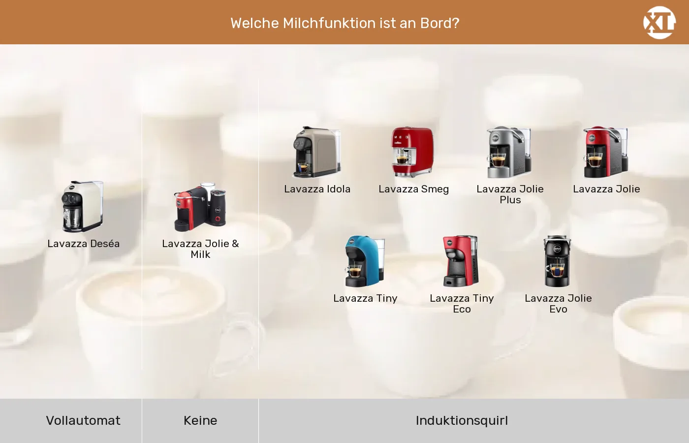Kapselmaschinen nach Integrierter Milchaufschäumer gruppiert Kapselmaschinen: Gruppen nach Integrierter Milchaufschäumer
