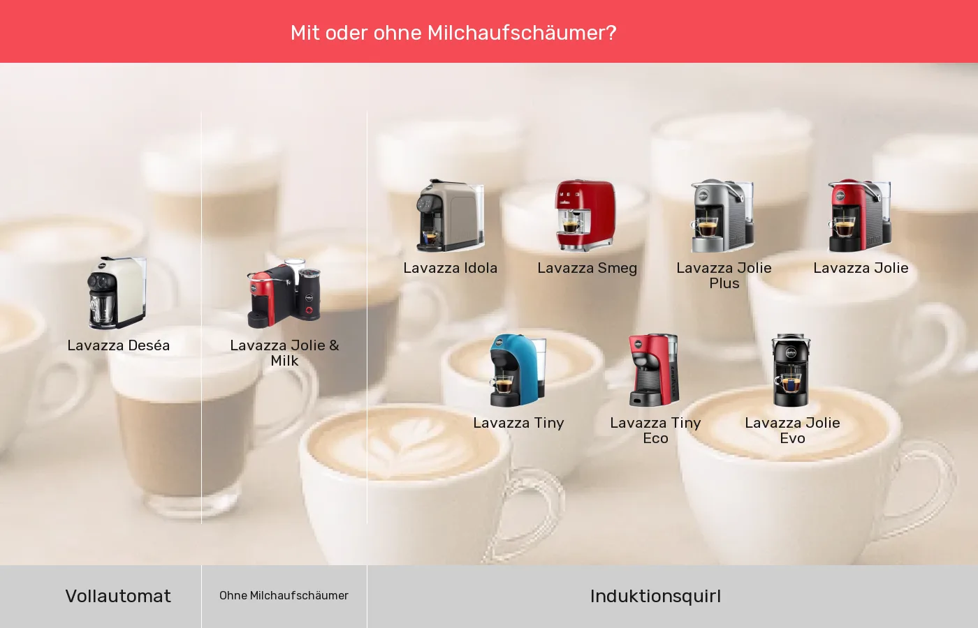 Kapselmaschinen nach Integrierter Milchaufschäumer gruppiert Kapselmaschinen: Gruppen nach Integrierter Milchaufschäumer